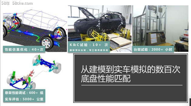 深藏不露 榮威RX5 PLUS底盤技術(shù)深度解析